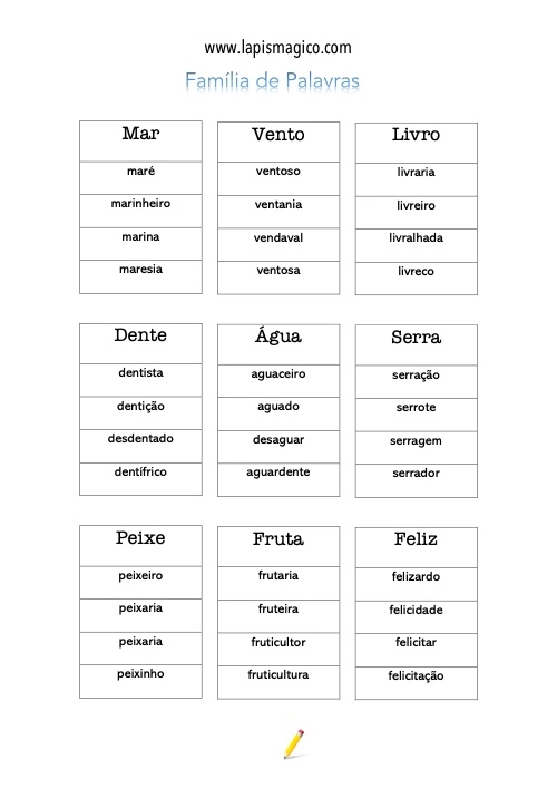 Família de palavras, fichas para crianças