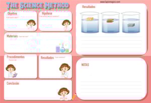 Ciências Experimentais, ficha pdf nº1