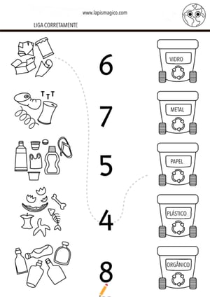 Reciclagem, ficha pdf nº4