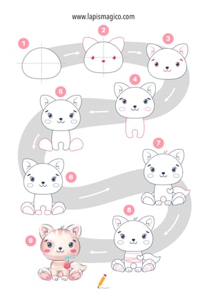 Aprende a desenhar gatos, ficha pdf nº2