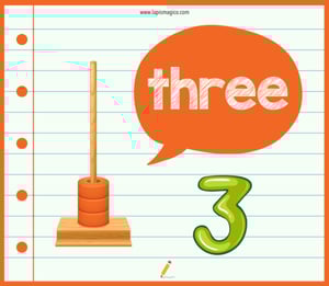 Números em inglês, ficha pdf nº3