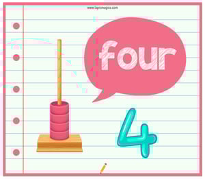 Números em inglês, ficha pdf nº4