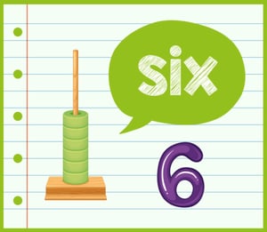 Números em inglês, ficha pdf nº6