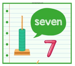 Números em inglês, ficha pdf nº7