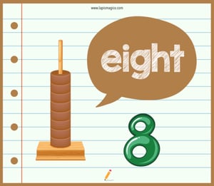 Números em inglês, ficha pdf nº8