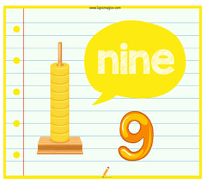 Números em inglês, ficha pdf nº9