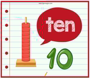 Números em inglês, ficha pdf nº10