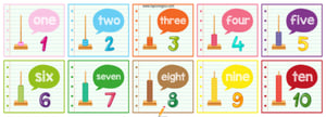 Números em inglês, ficha pdf nº11