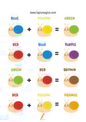 Cores em inglês, ficha pdf nº12