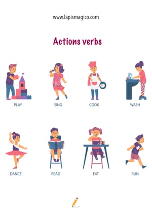 Ações em inglês, ficha pdf nº1