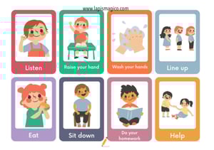 Ações em inglês, ficha pdf nº3