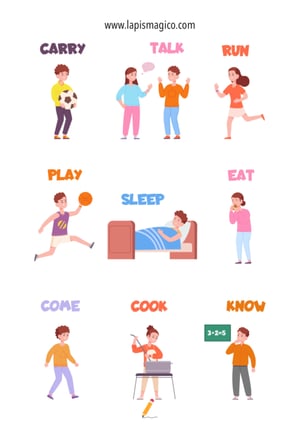 Ações em inglês, ficha pdf nº6