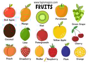 Frutos em inglês, ficha pdf nº18 Frutos em inglês, ficha pdf nº18