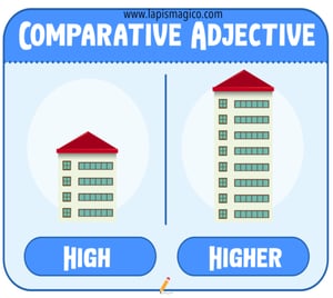 Adjetivos em inglês, ficha pdf nº1
