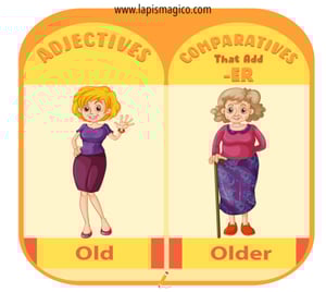 Adjetivos em inglês, ficha pdf nº12