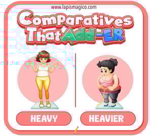 Adjetivos em inglês, ficha pdf nº19