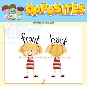 Antónimos ou opostos em inglês, ficha pdf nº12