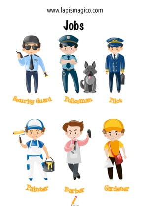 Profissões em inglês, ficha pdf nº15