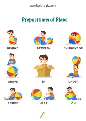 Preposições, ficha pdf nº1