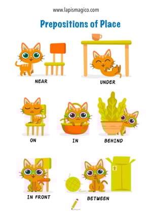Preposições, ficha pdf nº2