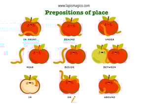 Preposições, ficha pdf nº3