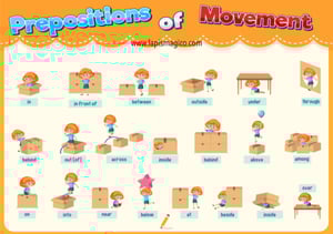 Preposições, ficha pdf nº7