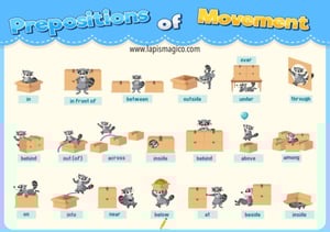 Preposições, ficha pdf nº8