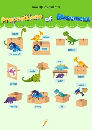 Preposições, ficha pdf nº9