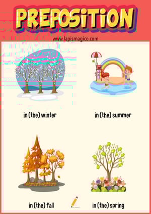 Preposições, ficha pdf nº10