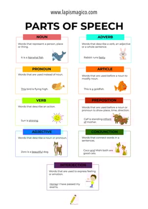 Verbos, ficha pdf nº8