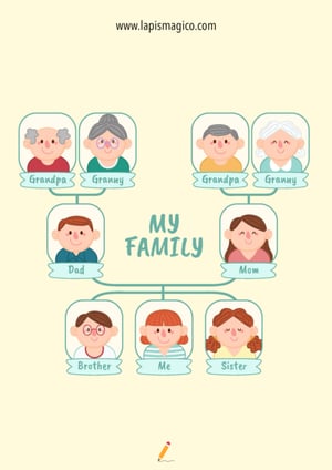 Família em inglês, ficha pdf nº2