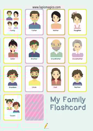 Família em inglês, ficha pdf nº3