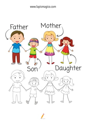 Família em inglês, ficha pdf nº4