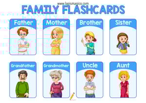 Família em inglês, ficha pdf nº5