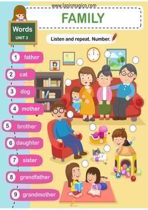 Família em inglês, ficha pdf nº7