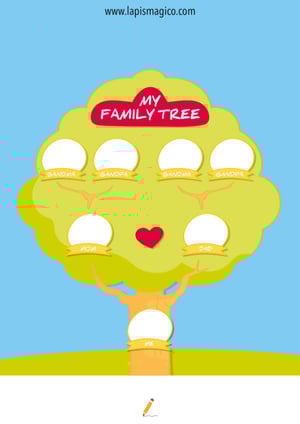 Família em inglês, ficha pdf nº8