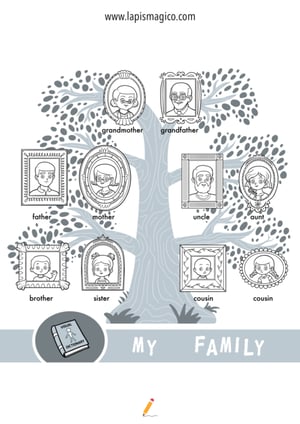 Família em inglês, ficha pdf nº10