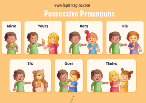 Pronomes, ficha pdf nº2