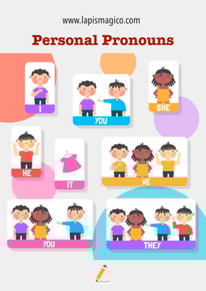 Pronomes, ficha pdf nº6