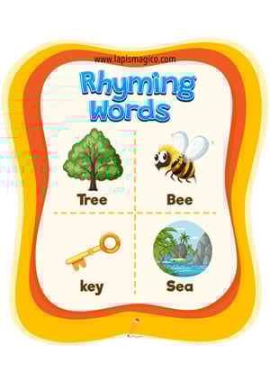 Vocabulário, ficha pdf nº1