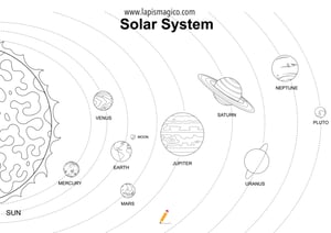 Sistema solar, ficha pdf nº3