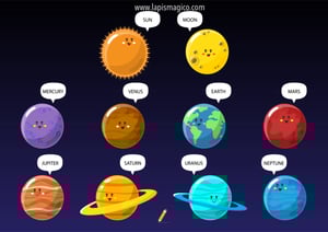 Sistema solar, ficha pdf nº6