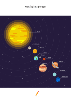 Sistema solar, ficha pdf nº8