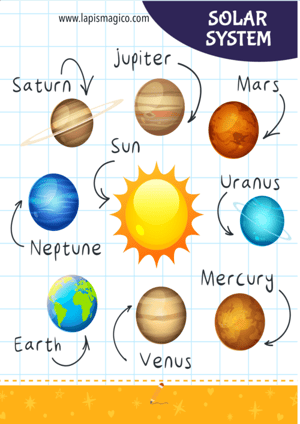 Sistema solar, ficha pdf nº10