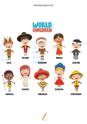 Países inglês, ficha pdf nº1