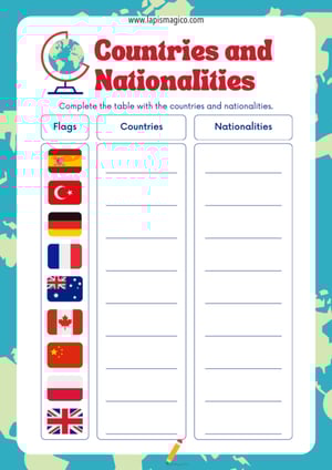 Países inglês, ficha pdf nº2