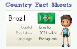 Países inglês, ficha pdf nº16