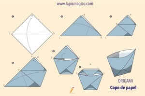 Origamis de copo, ficha pdf nº1