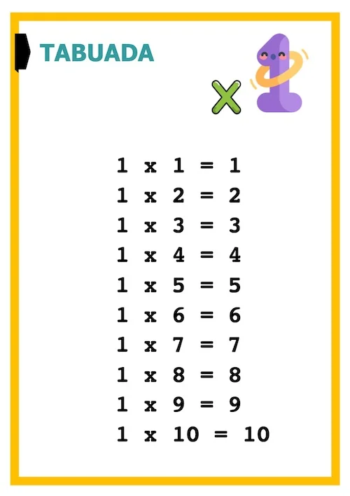 Tabuada do 1, ficha pdf nº1