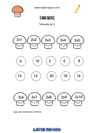 Tabuada do 2, ficha pdf nº3 Tabuada do 2, ficha pdf nº3